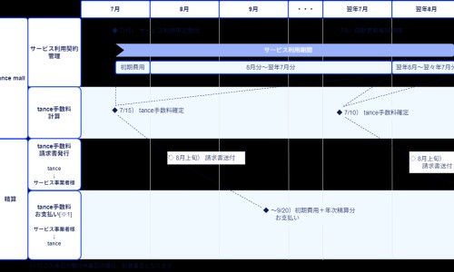 70天婴儿吃手吃的厉害-50天宝宝吃手是饿吗网-分享55天宝宝吃手怎么回事，五十六天的宝宝吃手知识库