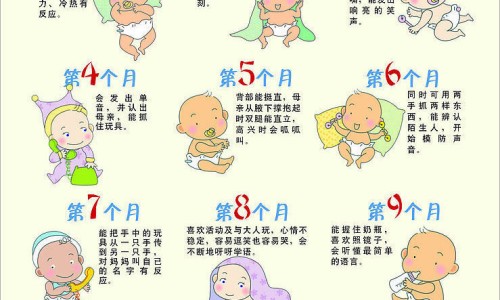 70天婴儿吃手吃的厉害-50天宝宝吃手是饿吗网-分享55天宝宝吃手怎么回事，五十六天的宝宝吃手知识库